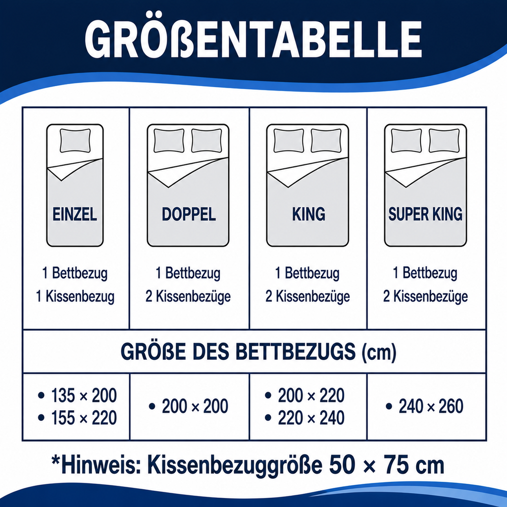 FSV Mainz 05 10 Bettwäsche Bettbezug Kissenbezug